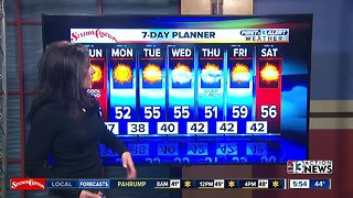 13 First Alert Las Vegas Weather December 2 Morning