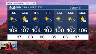 Rain chances increasing through the week