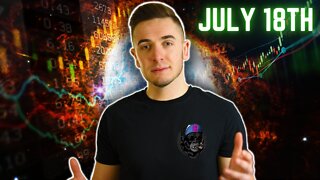 Bullish Market Rally 🚀🚀🚀|| Stocks & Crypto