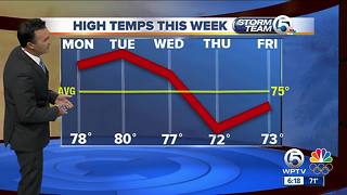 South Florida weather 1/21/18 - 6pm report