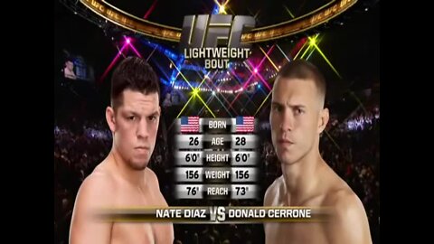 UFC: Nate Diaz vs. Cowboy Cerrone