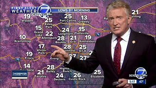 Tuesday evening forecast