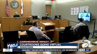 Courtrooms going virtual