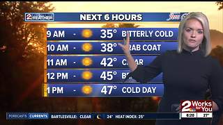 2 Works for You Wednesday Morning Weather Forecast