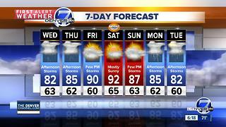 Chance of storms each afternoon this week