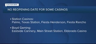 No reopening date for some casinos