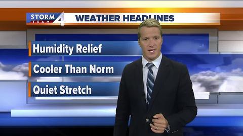 Brian Niznansky's Tuesday afternoon Storm Team 4cast