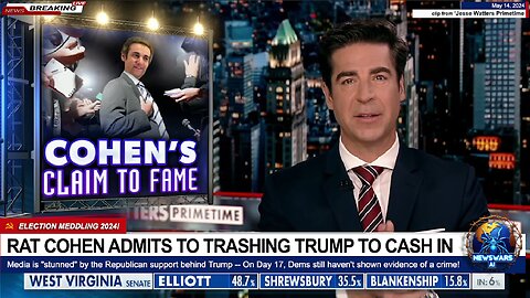 COHEN ADMITS TO TRASHING TRUMP TO CASH IN -- NYC Bogus HU$H Money Trial