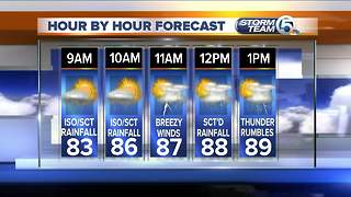 South Florida Monday morning forecast (8/27/18)