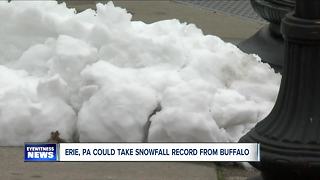Erie, PA could take snowfall record from Buffalo