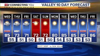 23ABC Weather | Wednesday, October 16, 2019