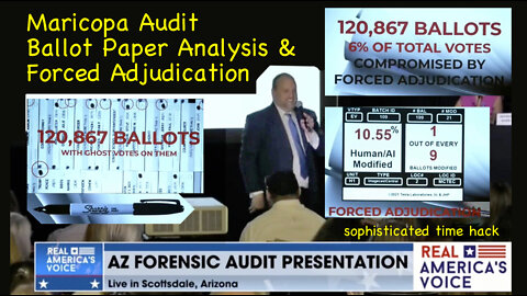 Maricopa Audit – Ballot Paper Analysis & Forced Adjudication