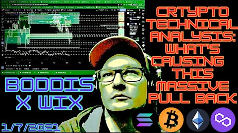 Technical Analysis Series - Why Such Pullback? #ETH #BTC #MATIC #SOL #DOT deep dives with #Hopium