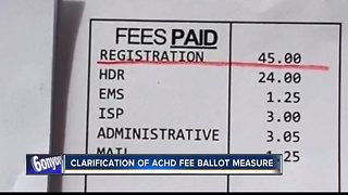Clarification of Ada County car registration fee ballot measure