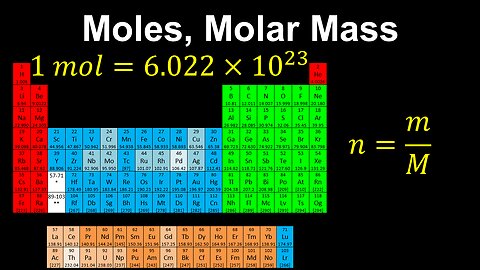 Moles, Molar Mass, Avogadro's Number - AP Chemistry