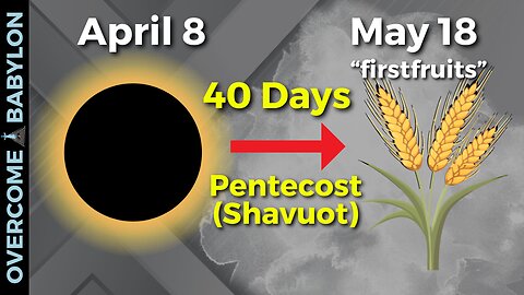40-Day "Nineveh" Window: April 8 Solar Eclipse to Pentecost