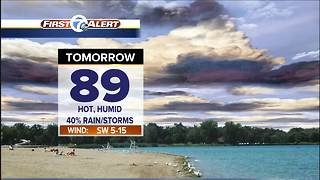 Hot, humid and storm chance