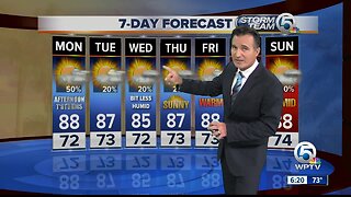 Latest Weather Forecast 6 p.m. Sunday