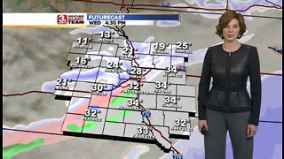 Jennifer's Evening Forecast