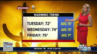 This week brings on a warming trend.