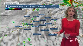 Tuesday Afternoon Forecast