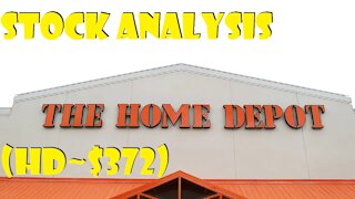 Stock Analysis-The Home Depot (HD)