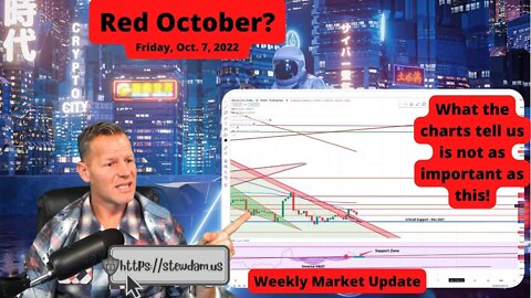 Will this be a Red October for the Markets and Crypto?
