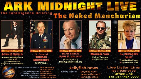 The Intelligence Briefing / The Naked Manchurian - John B Wells LIVE