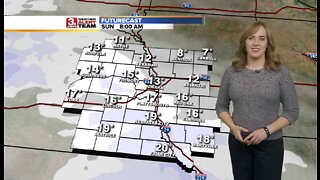 Audra's Sunday Forecast