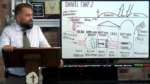 Daniel 2:1 to 49 Nebuchadnezzar's Dream: the History of the World Kingdoms
