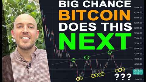🔵 BIG Chance Bitcoin Does This NEXT