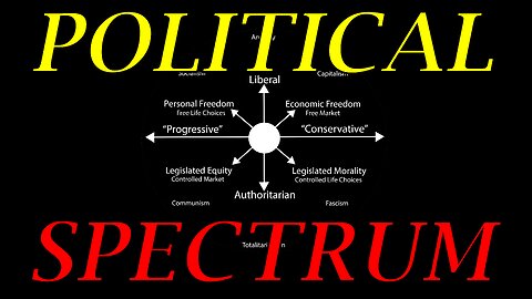 Political Spectrum: A Pseudo-Intellectual Analysis