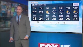 Mostly cloudy and breezy in the mid 30's Thursday