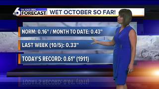 Soggy and stormy across SW Idaho on Tuesday; clearer and drier mid-week