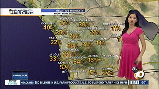 10News Pinpoint Weather for Sat. Oct. 12, 2019