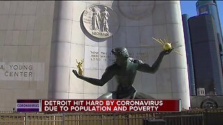 Detroit hit hard by coronavirus due to population and poverty
