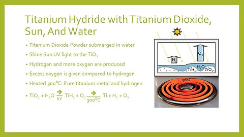 Titanium Hydride From Titanium Dioxide With Sun and Water
