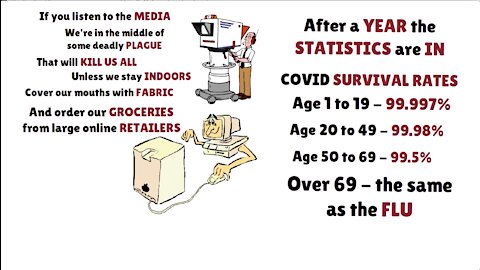 The Media and Their Role in the "Pandemic"