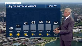 Cloudy but no rain in forecast on Sunday