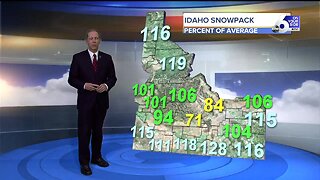 Scott Dorval's On Your Side Forecast - Monday 2/17/20