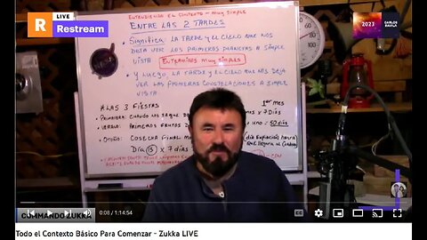 Todo el Contexto Básico Para Comenzar - Zukka LIVE