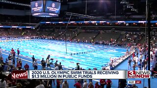 Economic impact of 2020 U.S. Olympic Swim Trials