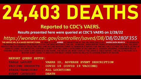 24,430 deaths reported to VAERS (vaccine adverse events)as of the 2/18/22 VAERS data
