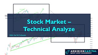 Stock Market - Technical Analyze - 3/17/2021