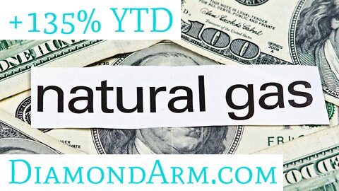 Natural Gas Futures & ETF | Time to Short it? | ($NG/UNG)