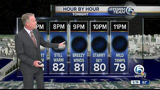 Tuesday night forecast