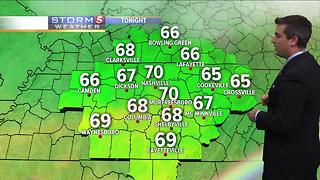 Henry's Evening Forecast: Saturday, July 15, 2017