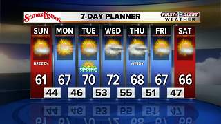 13 First Alert Weather for March 18