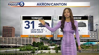 Akron Weather