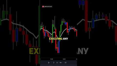 95% Accuracy in Trading Identifying Uptrends and Downtrends with the Indicator Style Setting